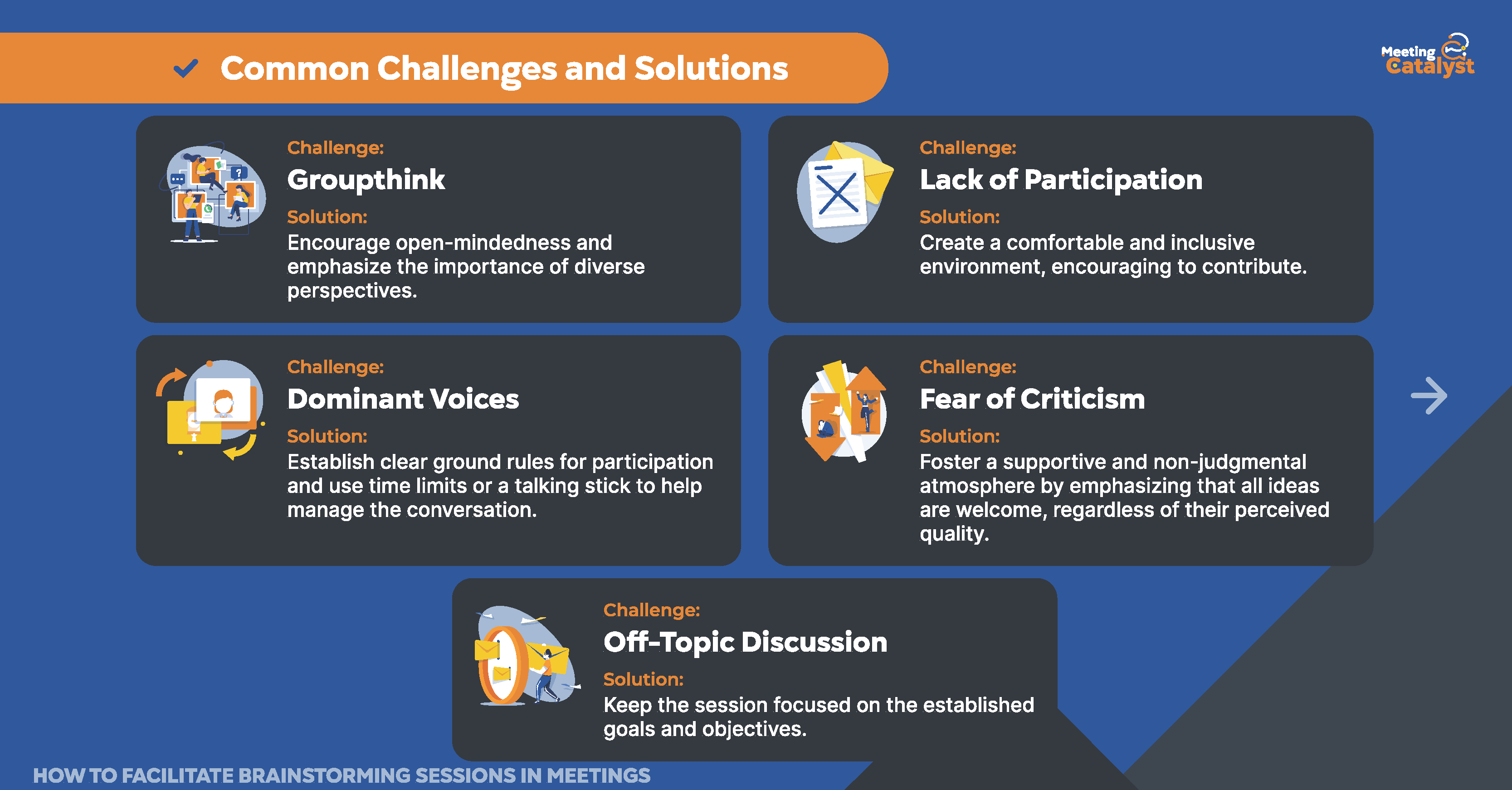 Infographic with 5 text boxes identifying various brainstorming session challenges and potential solutions