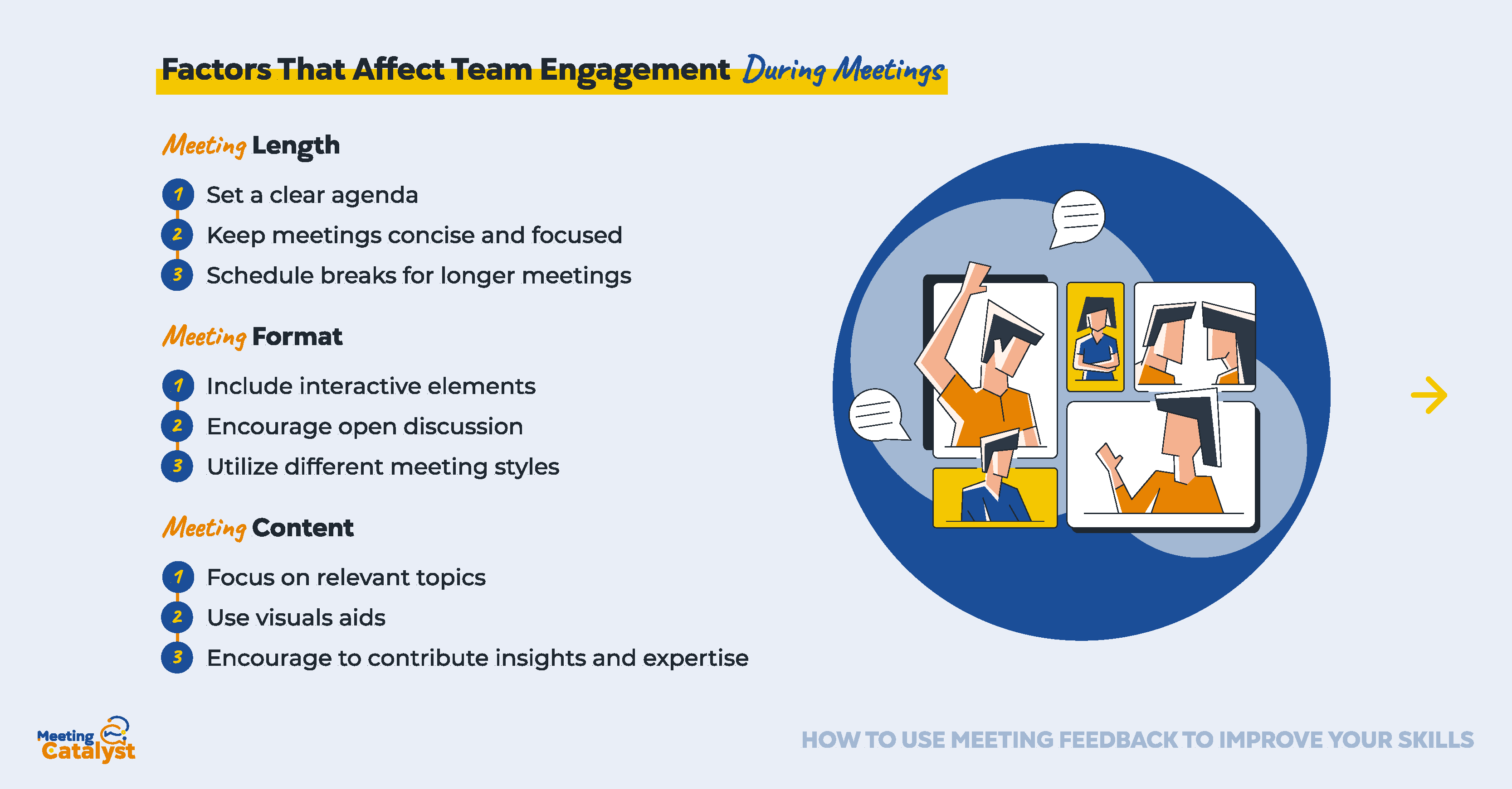 Infographic with bullet points listing key factors