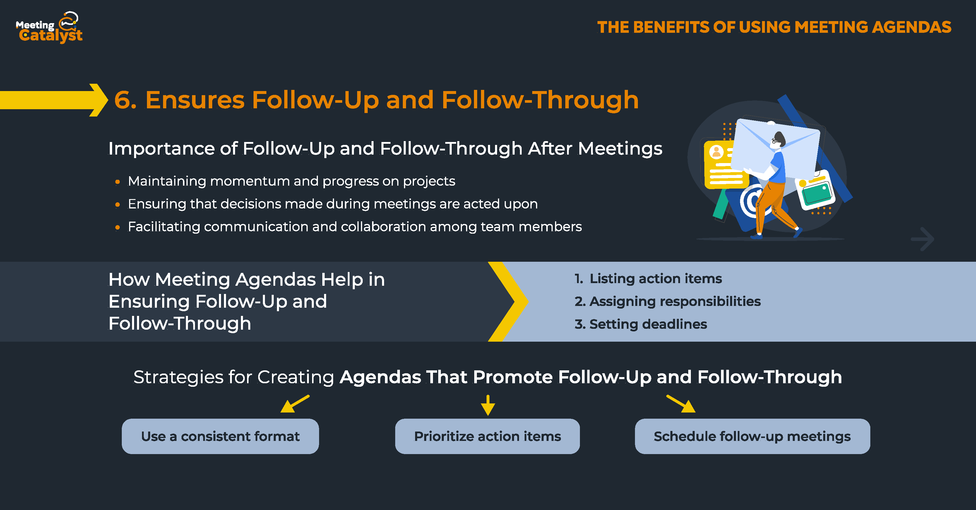 Infographic with text boxes describing the importance of follow-ups and follow-through and how agendas help achieve it