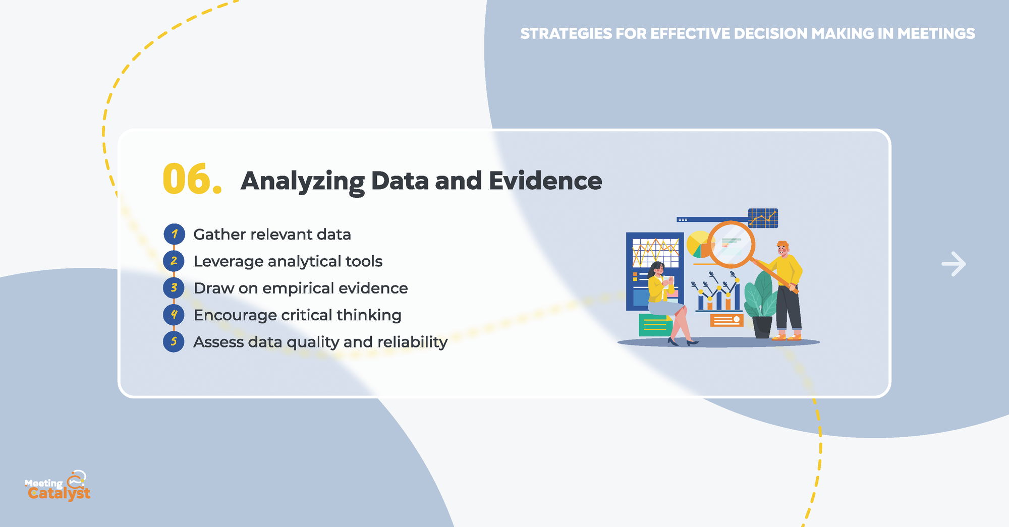 Infographic with bullet points listing how to analyze data and evidence