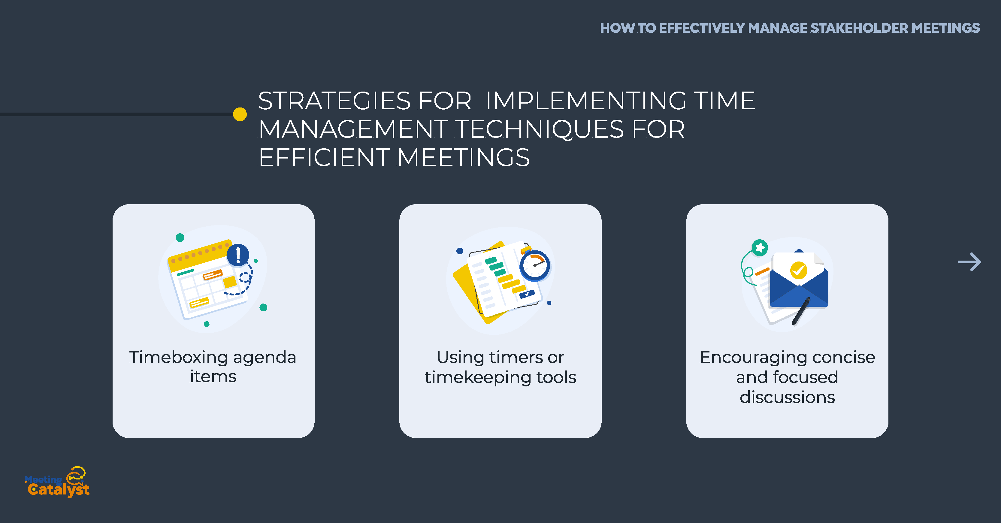 Maximizing Team Collaboration Through Effective Meeting Design