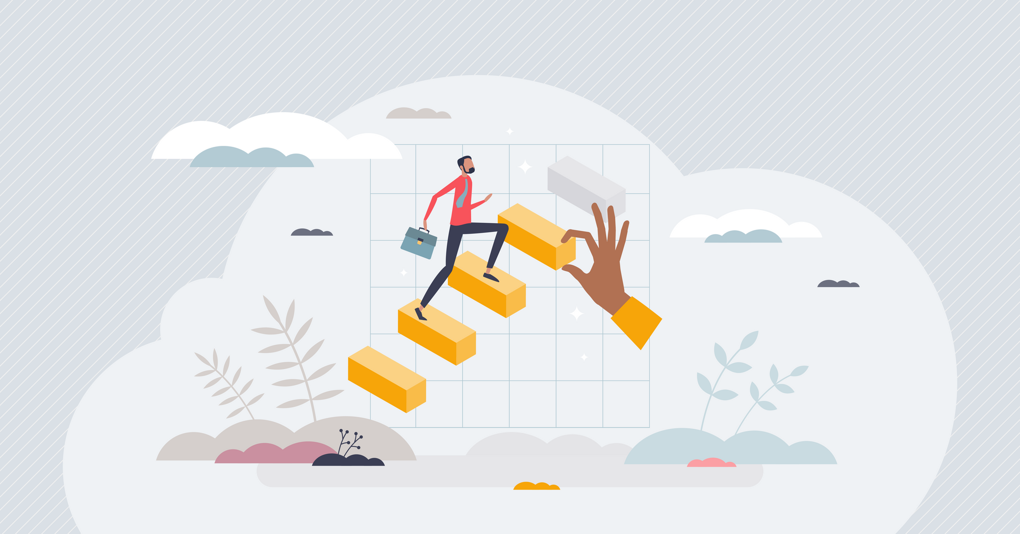 The Power of Closure - Mastering Synthesis and Steps Forward